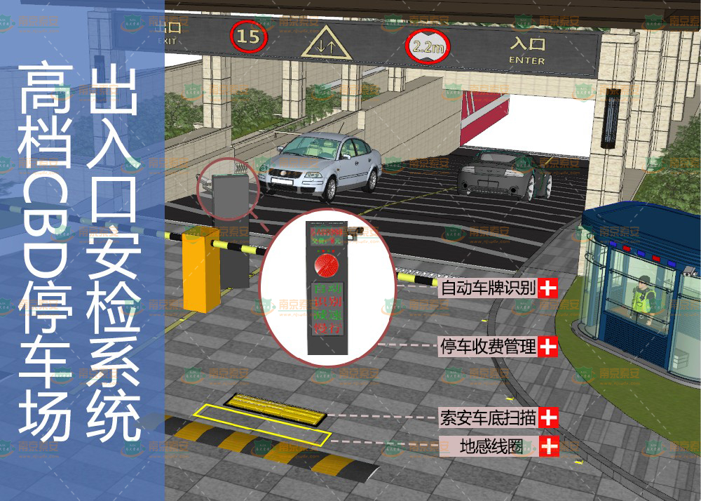 高檔CBD停車場出入口集收費一體化安檢系統
