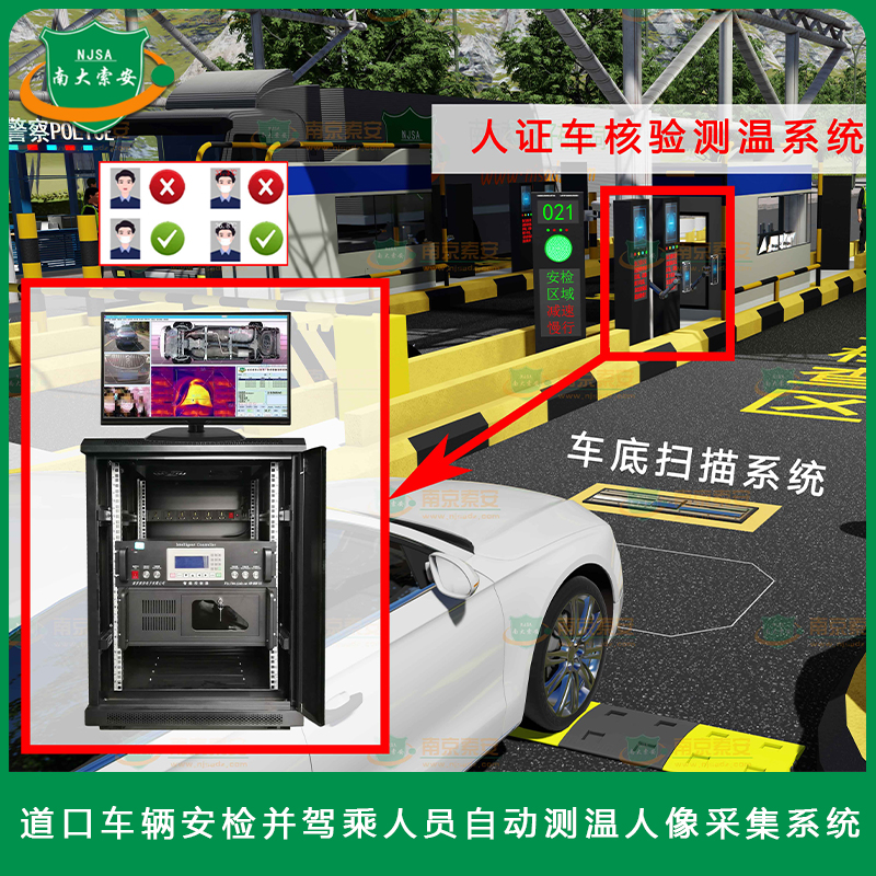 道口車輛安檢并駕乘人員自動測溫與人像采集系統(tǒng)